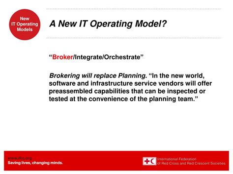 Computer Operating Models 的图像结果
