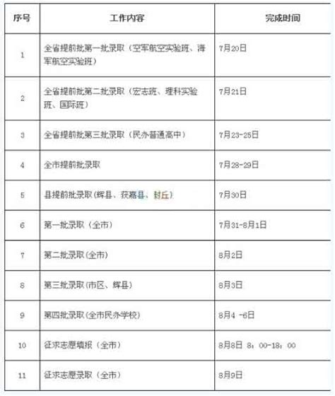 2020年河南省新乡中考政治试题及答案(图片版)
