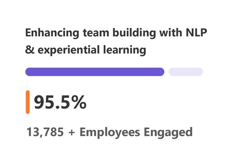 Corporate Team Building Company | Team Building Pro