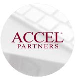 About Us - BookMyShow India