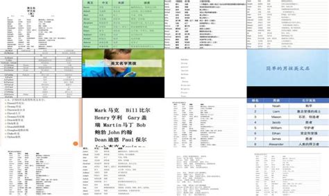 女孩英语名字(女英文名简单好听) 53个 - 五行知识网