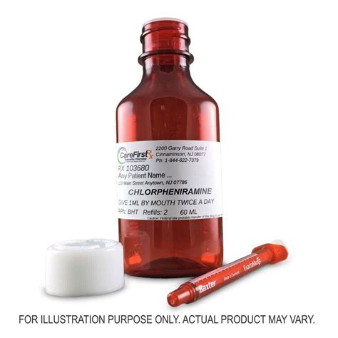 Chlorpheniramine Suspension Compounded