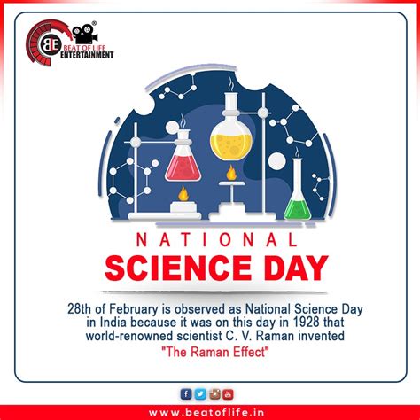 National Science Day