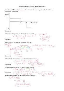 Image result for Physics Acceleration Graphs Worksheet