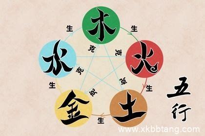 金木水火土五行年月日查询表（生辰八字怎么看金木水火土）_八字_若朴堂文化