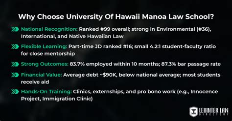 Best Law School In Hawaii: The University Of Hawaii Manoa - Lexinter
