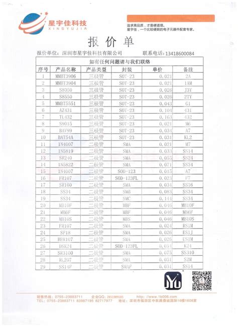 Image result for C05108 Computer Set General Information Data