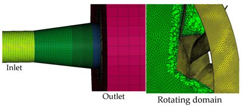 Procedural Mesh Generation 的图像结果