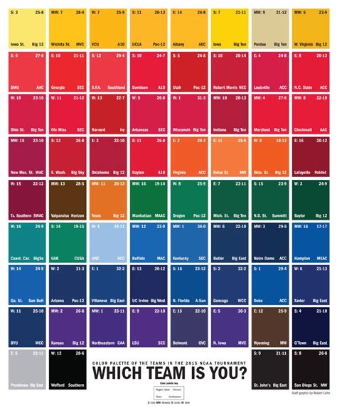 Ncaa Team Colors List