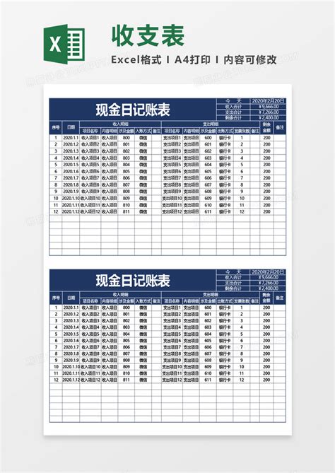 财务现金日记账表Excel模板下载_熊猫办公