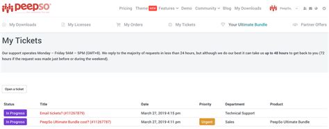 Image result for No Support System