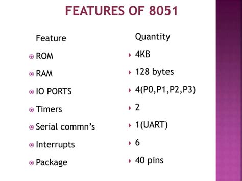 Image result for LPC ARM Microcontroller