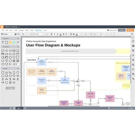 How to Release Software Quickly in Lucidchart | Lucidchart Blog