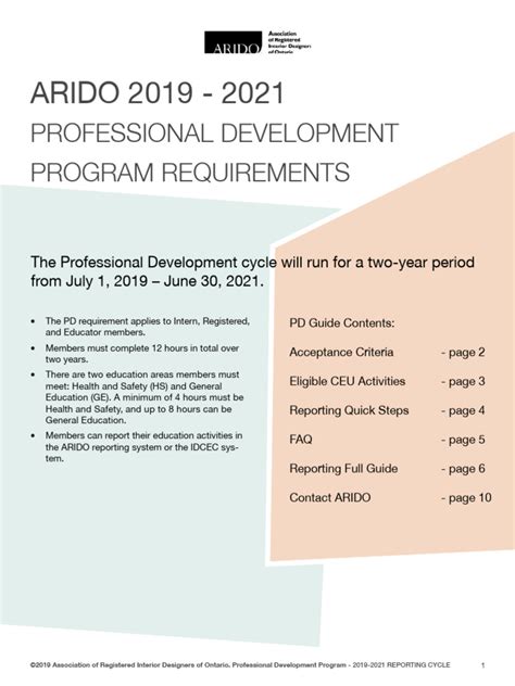 PD Tutorial 的图像结果