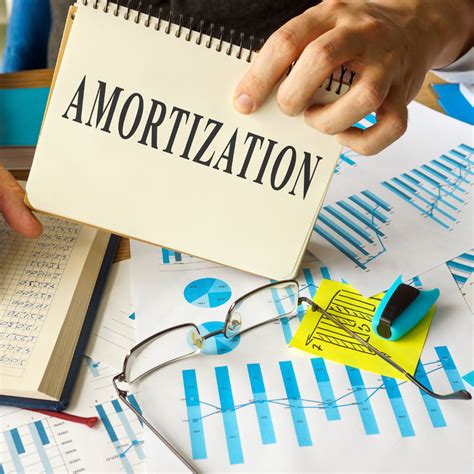 Amortization Explained 的图像结果