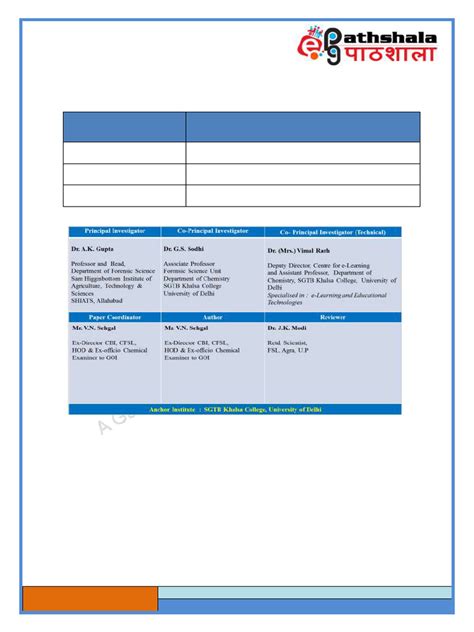 Image result for Firearm Evidence Collection Procedure