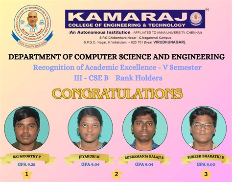 Best Autonomous Engineering College in South Tamilnadu-KCET