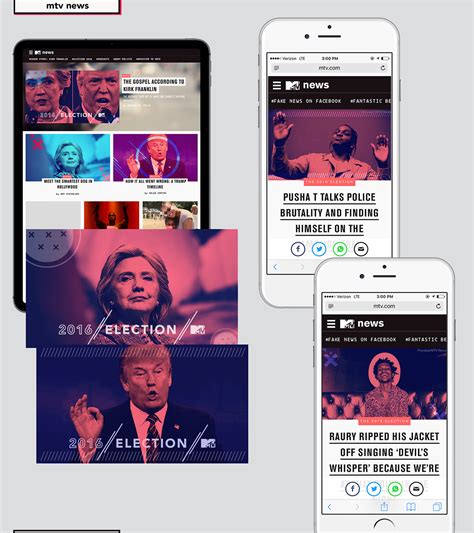 Image result for 2016 Election Full Coverage