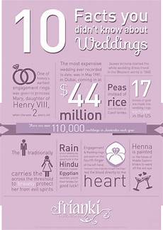 Wedding Facts by 20 Facts About Weddings Aadvanced Limousines Wedding Facts