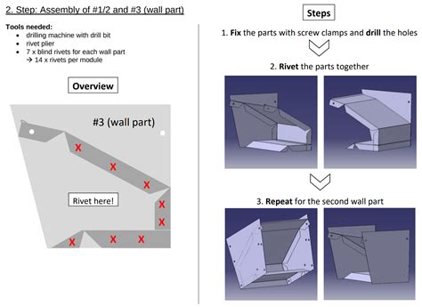 Image result for Waterwheel Project Examples