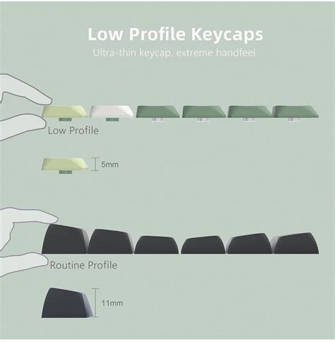 Low Profile XVX Spring Breeze Doubleshot Keycaps – CuriosityCaps