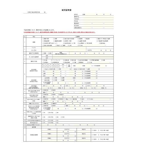 Image result for Signal Processing Sampling Rate
