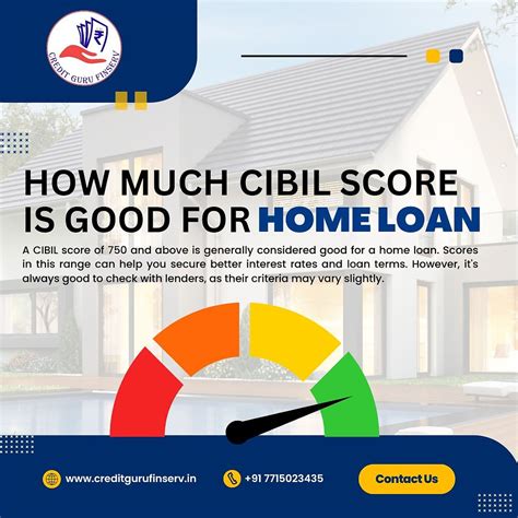 How Much CIBIL Score is Good for Home Loan?