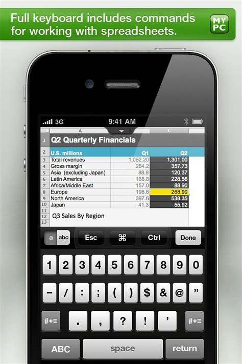 Image result for Remote Desktop Connection Issues