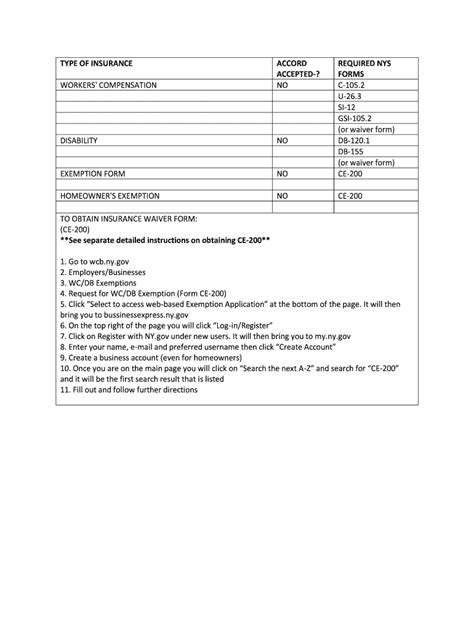 NYS Insurance Waiver Form - Blank Fillable Template | Fill Out, Print ...