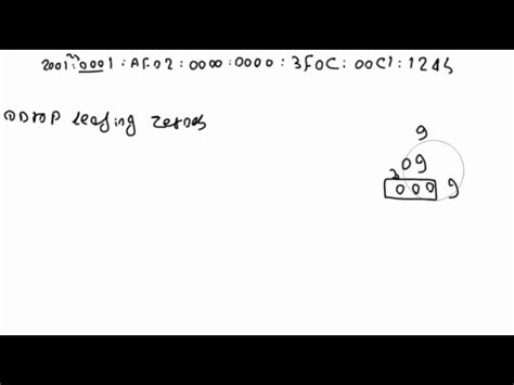 فيديو 70-Routing: IPv6 Addressing/Subnetting Part 1