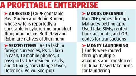 Husband of cybercrime cop and CRPF constable run betting ring