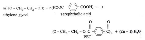 Write an essay on i) Addition polymerization and ii) Condensation ...