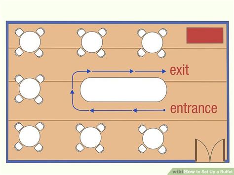Buffet Set Up 的图像结果