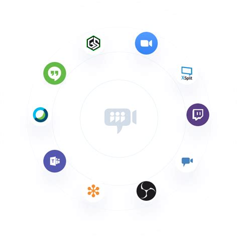 Image result for Chromacam Tutorial