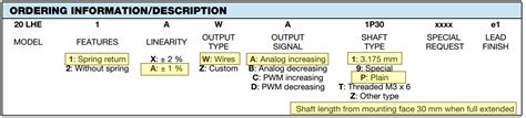 Image result for Linear Position Sensor Types