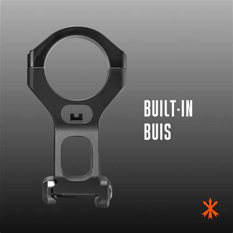 Image result for Unity Fast System