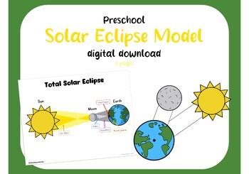 Image result for Interactive Solar Eclipse Model