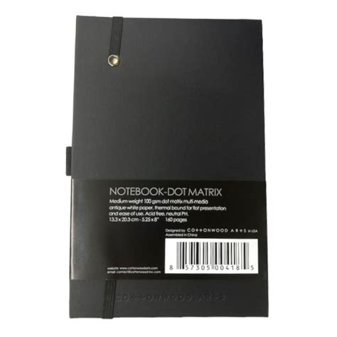 Model Matrix in Notebook 的图像结果