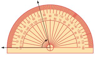Protractor 的图像结果