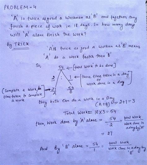 Image result for Math Shortcut Tricks