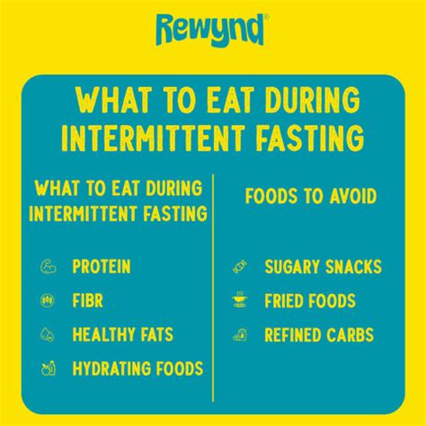 Intermittent Fasting 101- Complete Guide – Rewynd Snacks