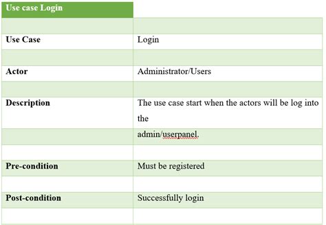 Image result for E Library Management System Project