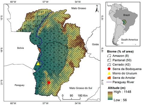 Effects of Climate and Land-Cover Changes on Soil Erosion in Brazilian Pantanal