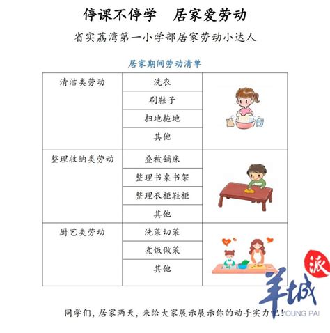 广州四个区全面停课，其它区部分停课，停课学校已立即启动线上教学_腾讯新闻