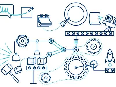 Image result for Client Request Implementation