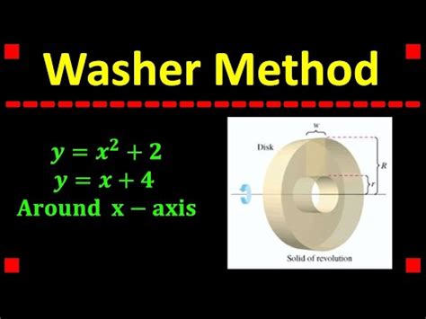Image result for Integral Washer Method