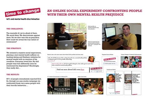 Discrimination Awareness 的图像结果