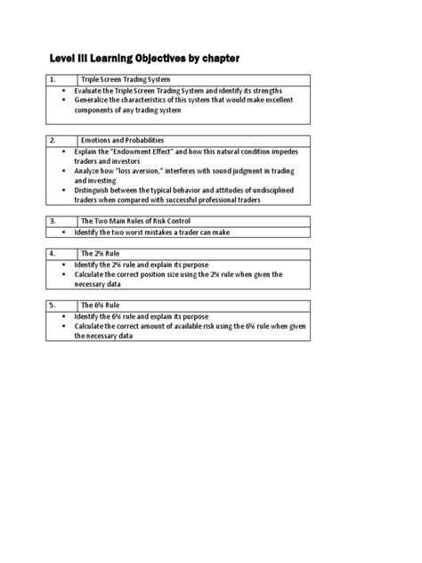 Image result for Three-Part Learning Objectives