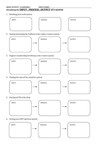 Image result for ICT Output Module