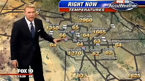 Watch as TV weatherman keeps his cool when map shows apocalyptic ...